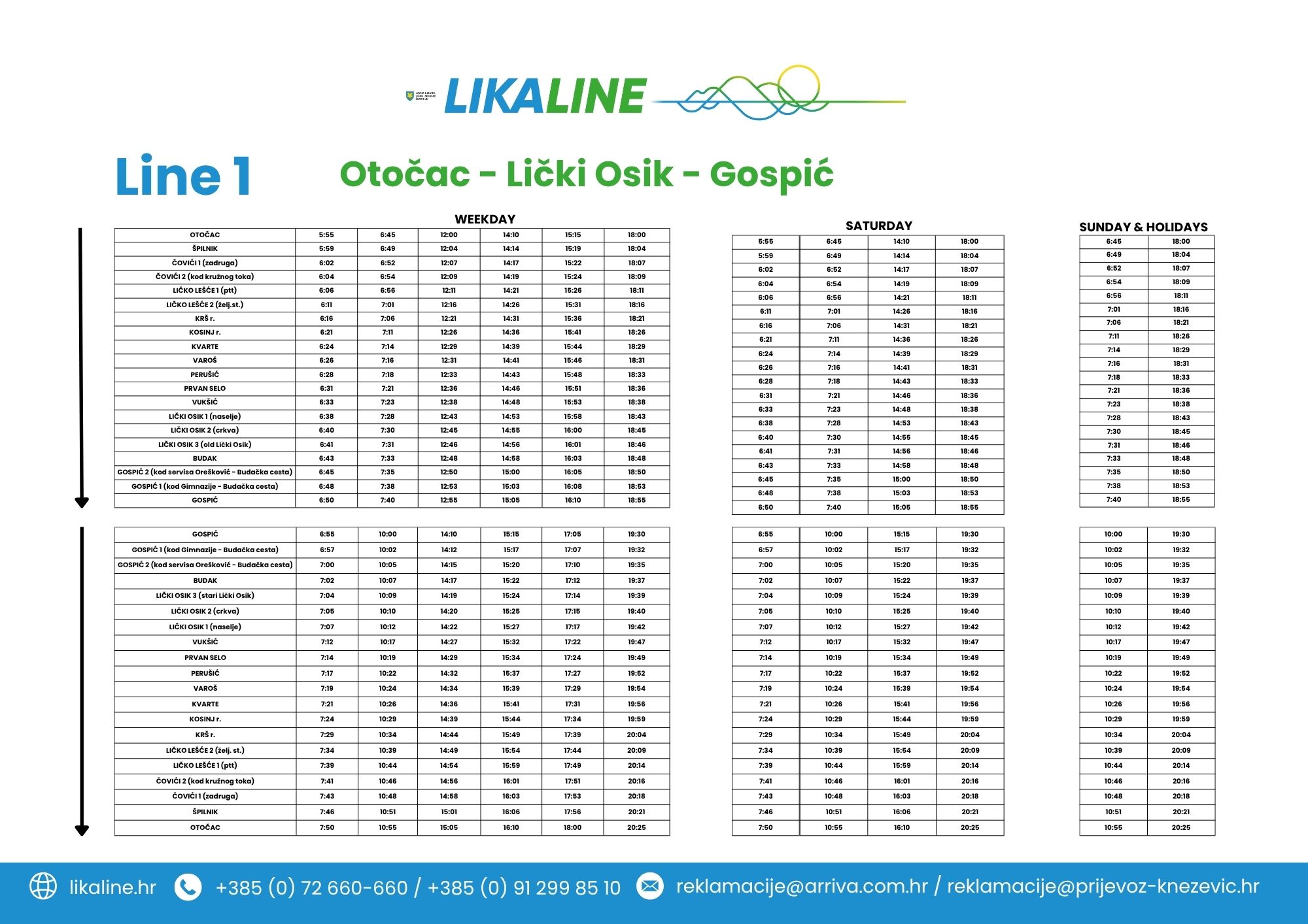 Otočac-Lički Osik-Gospić