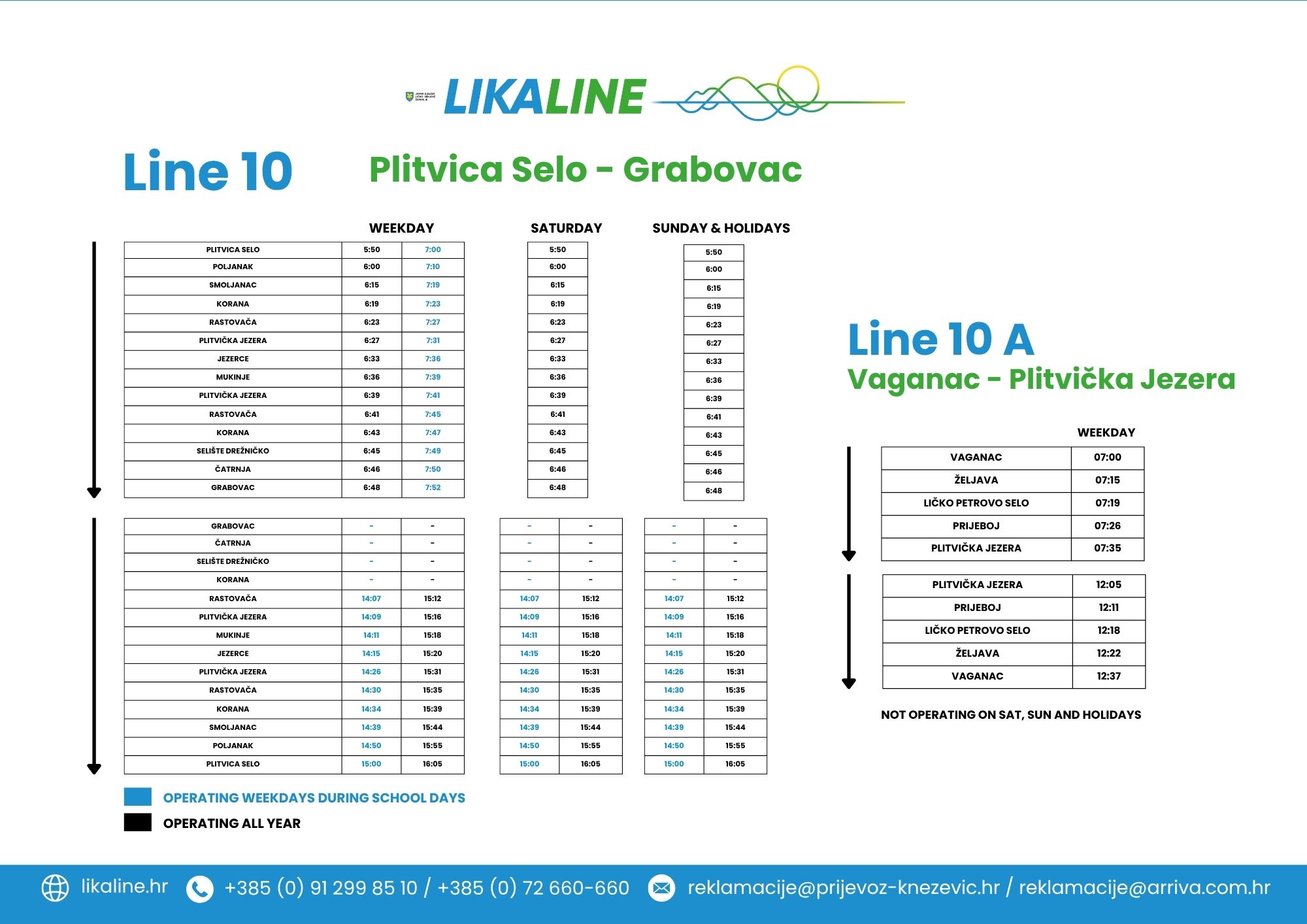 Plitvica Selo-Grabovac