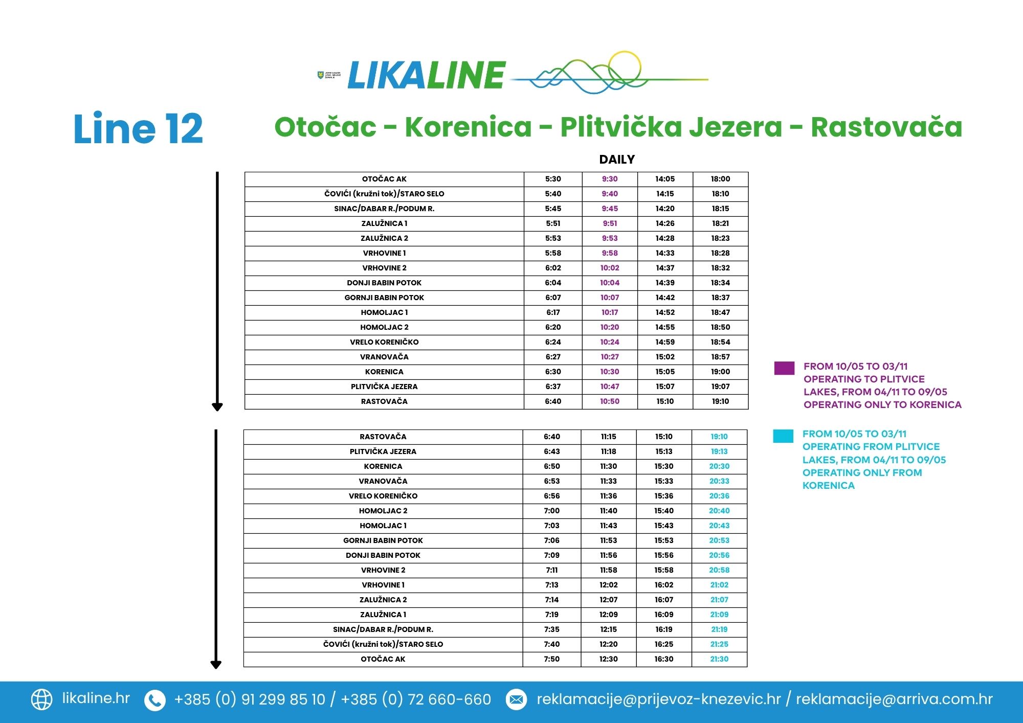 Otočac-Korenica-Plitvička Jezera-Rastovača