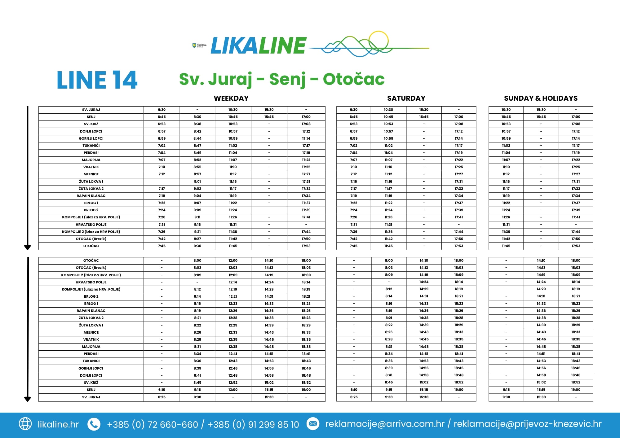 Sveti Juraj-Senj-Otočac