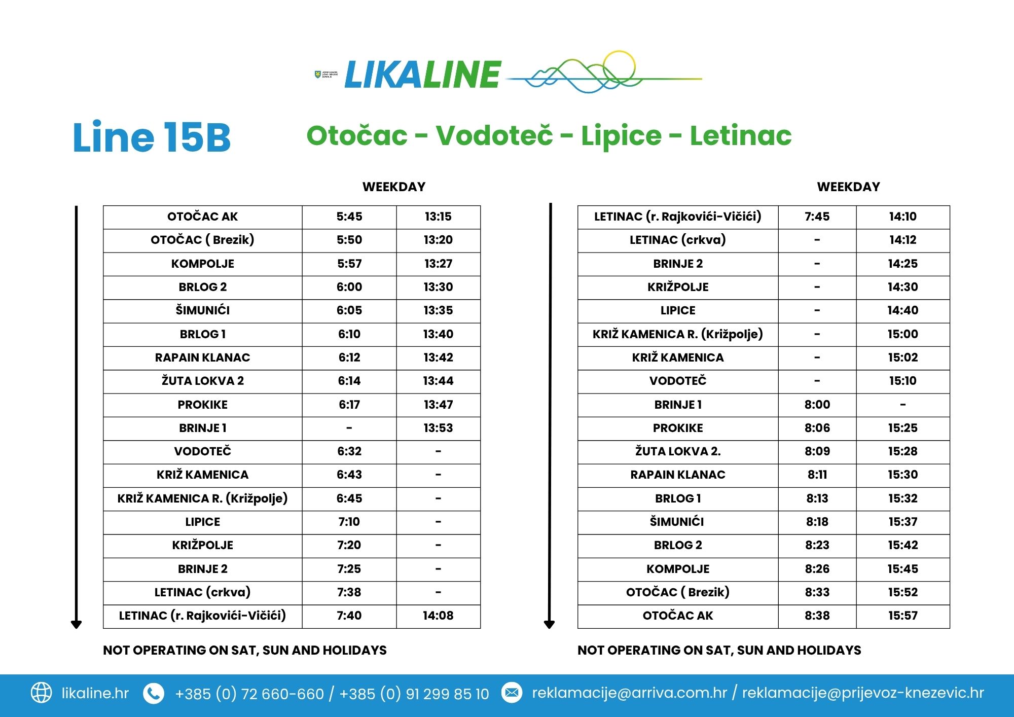Otočac-Vodoteč-Letinac-Lipice