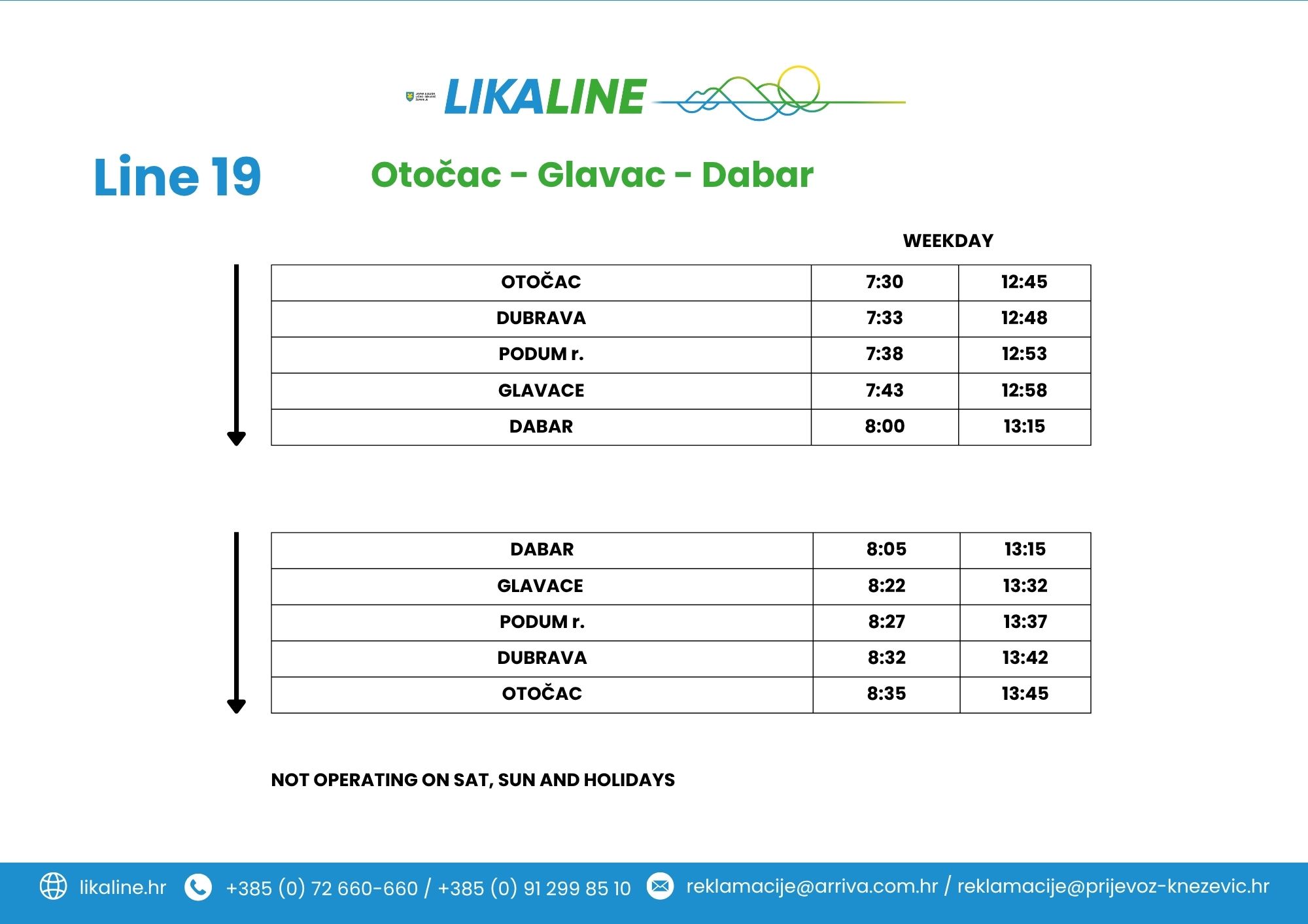 Otočac-Glavace-Dabar