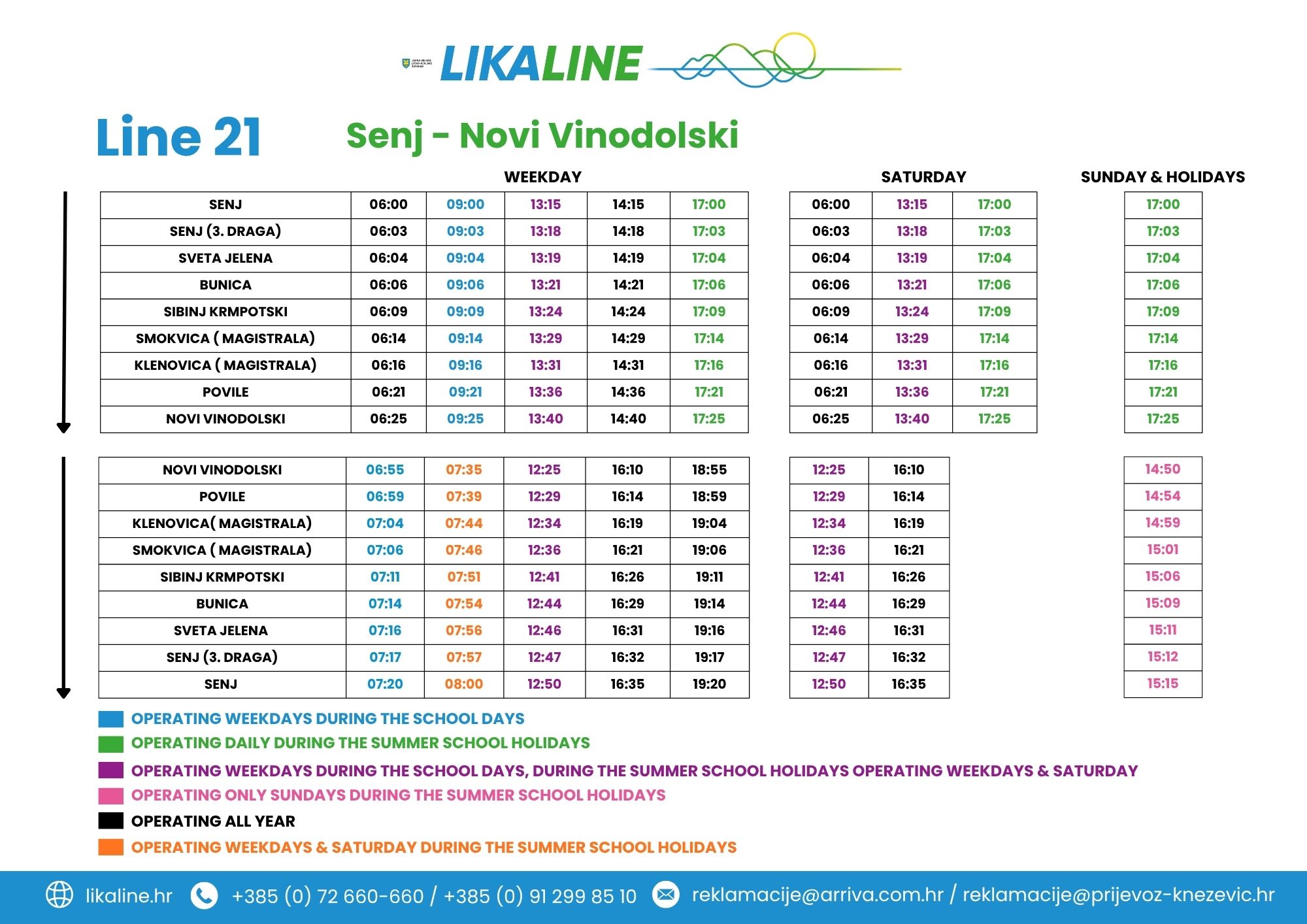 Senj-Novi Vinodolski