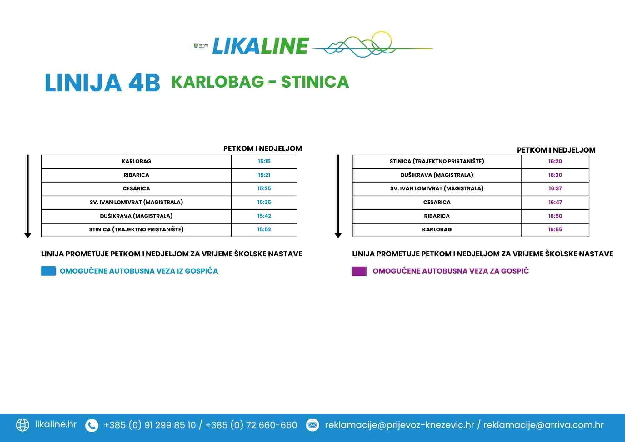 Karlobag-Stinica