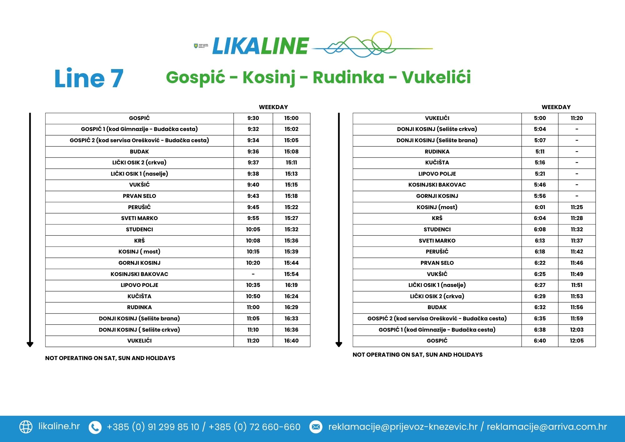 Gospić-Kosinj-Rudinka-Vukelići