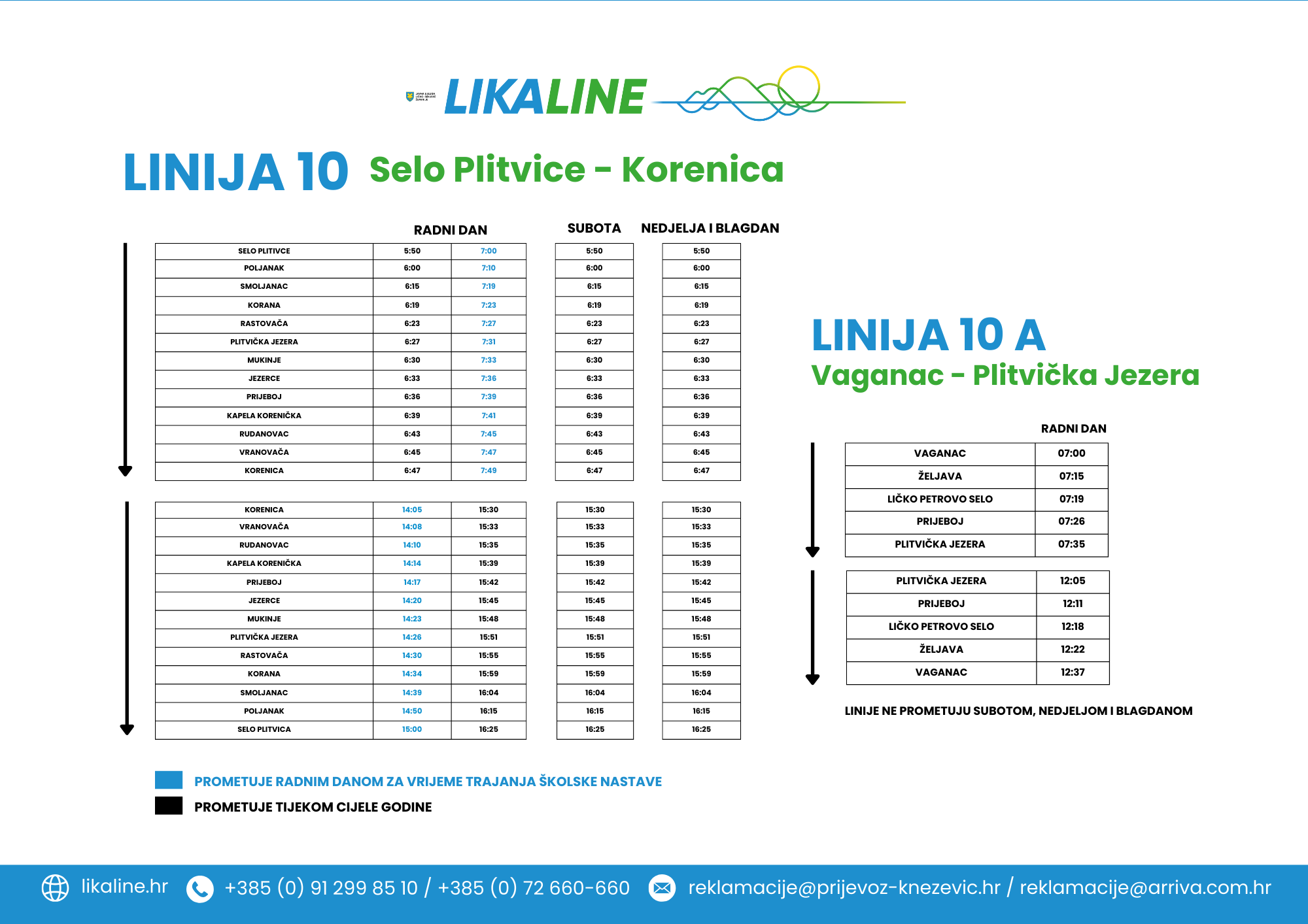 Selo Plitvice-Korenica