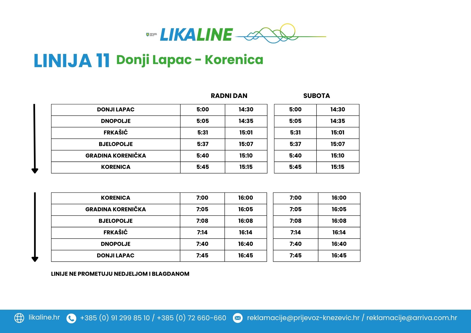 Donji Lapac-Korenica