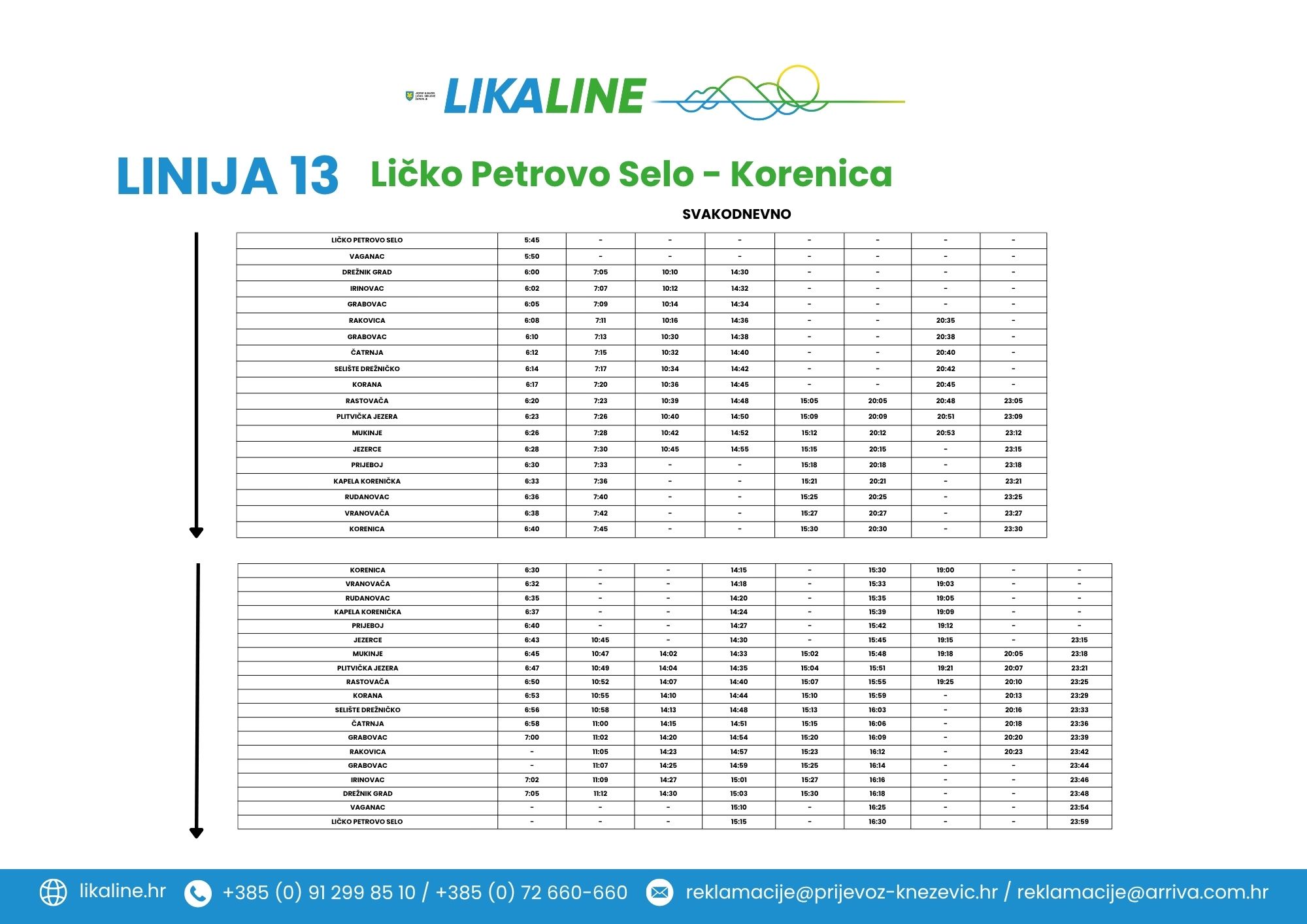 Ličko Petrovo Selo-Korenica