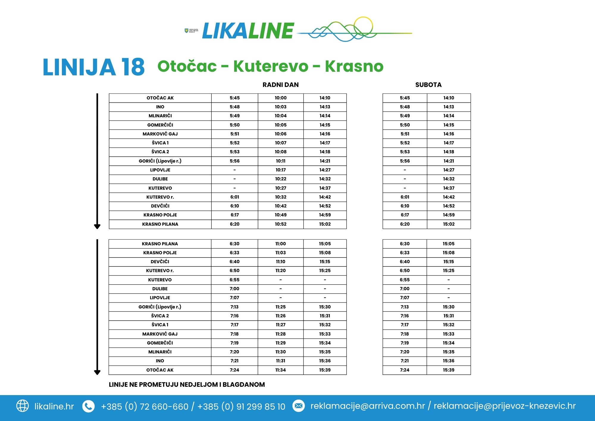 Otočac-Kuterevo-Krasno
