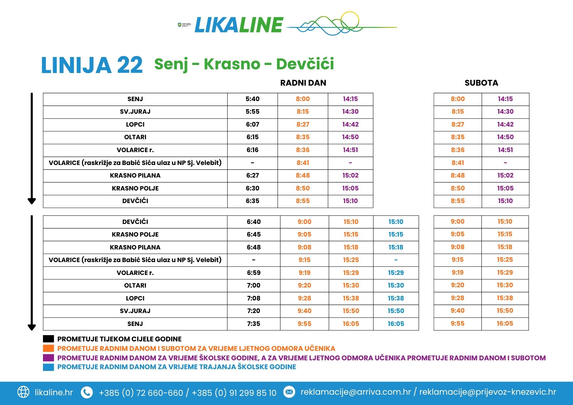 Senj-Krasno-Devčići