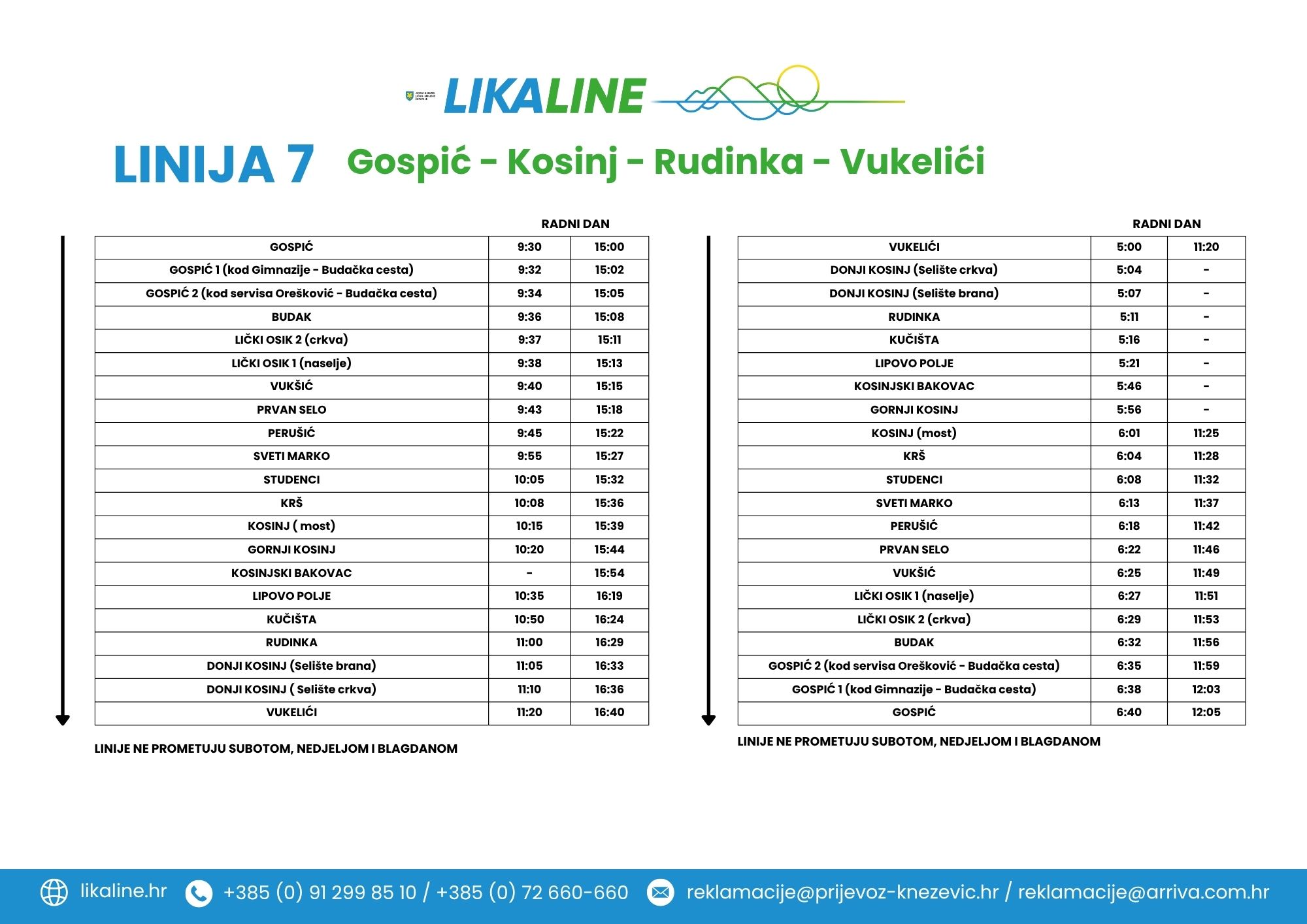 Gospić-Kosinj-Rudinka-Vukelići