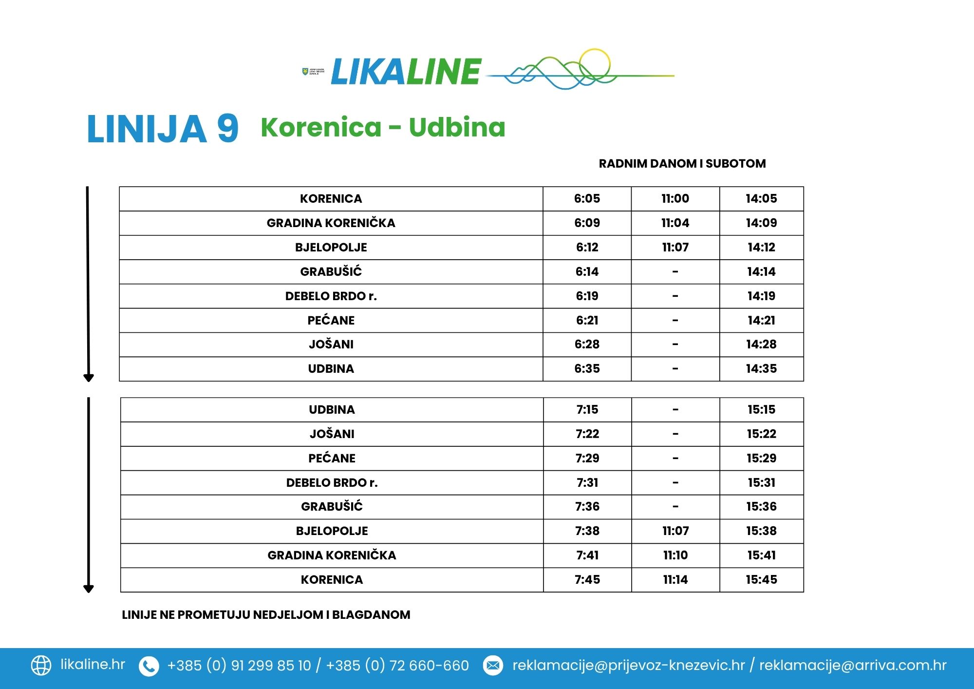 Korenica-Udbina